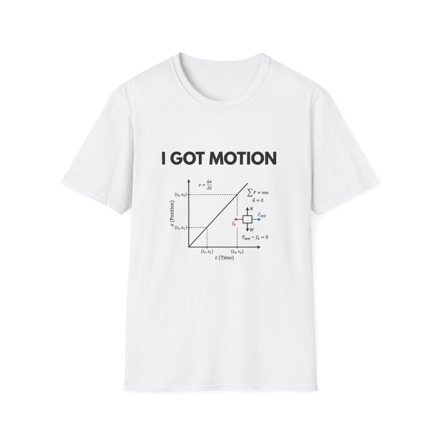 I Got Motion T-Shirt – Funny Physics Diagram Tee for STEM Students & Teachers